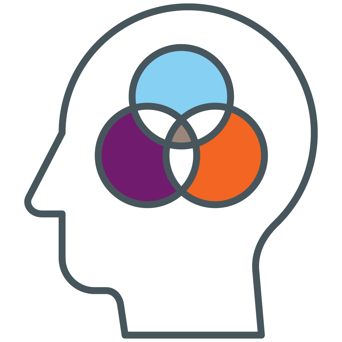 Behavioural insights
