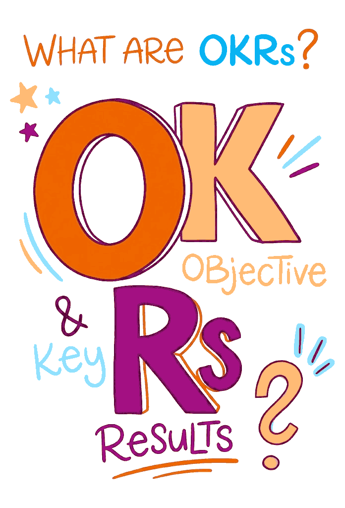 Image illustrating what OKRs are