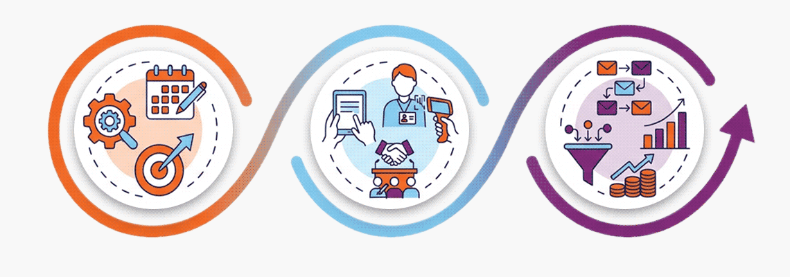 The most successful teams treat events as a joined‑up journey not an isolated campaign