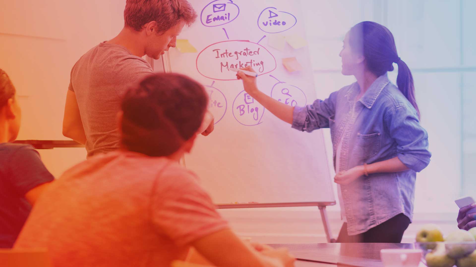 Integrated marketing solutions Integrated marketing solutions