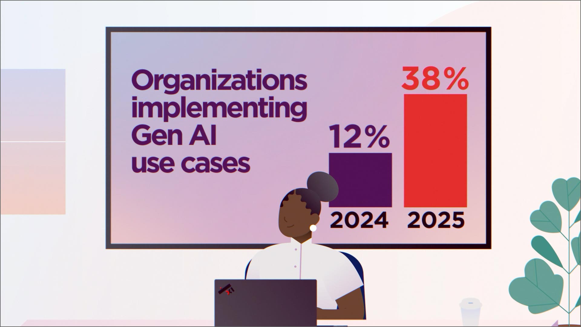 6614-CIO-playbook-folio-img-ai-use-cases