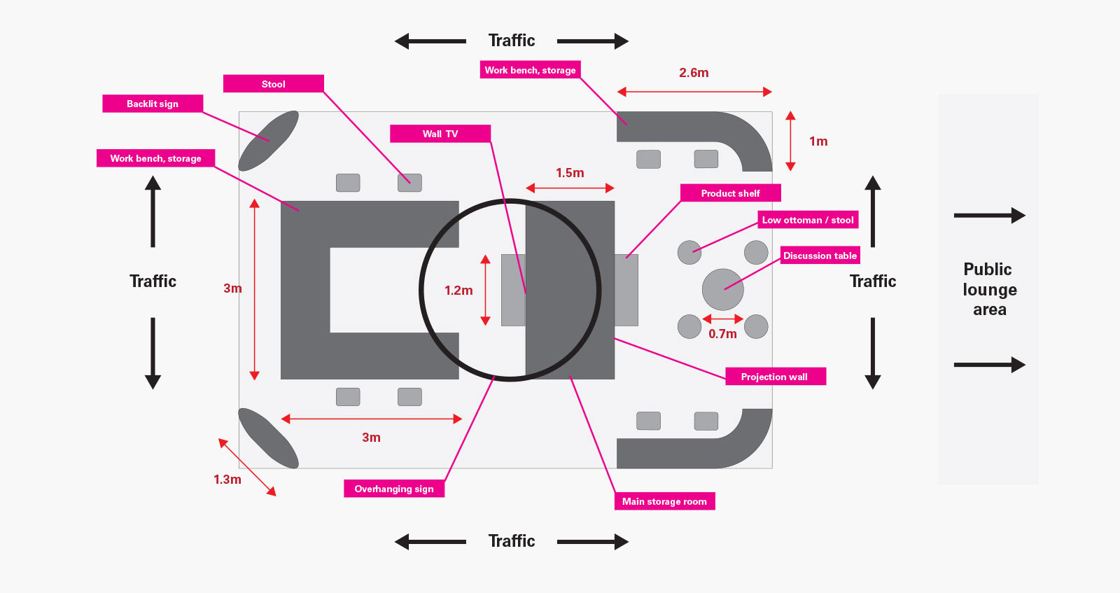 The Walk - Integrated Marketing Agency